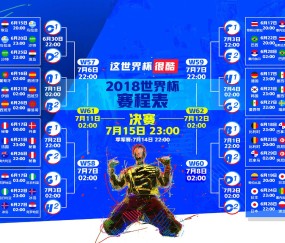 为什么越来越多人选择Virtual PG
